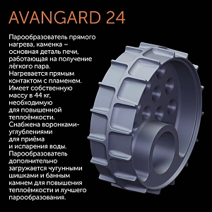 Печь Гефест AVANGARD ЗК 24 (П2) Ураган в круглой сетке