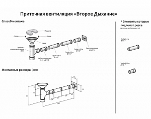 «Второе дыхание» для бани Standart
