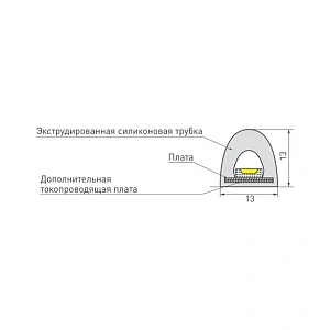 Светодиодная лента герметичная RTW-PWTA180- 13mm 24V Warm3000 (14.4 W/m, IP67, 2835, 5m) (Arlight, 14.4 Вт/м, IP68)