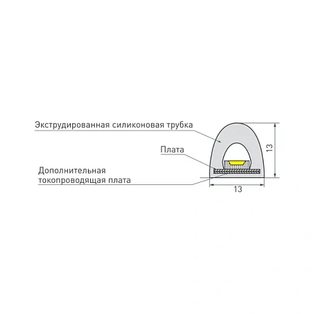 Светодиодная лента герметичная RTW-PWTA180- 13mm 24V Warm3000 (14.4 W/m, IP67, 2835, 5m) (Arlight, 14.4 Вт/м, IP68)